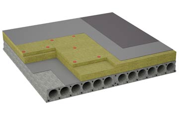 considerations of Grassington flat roofing insulation